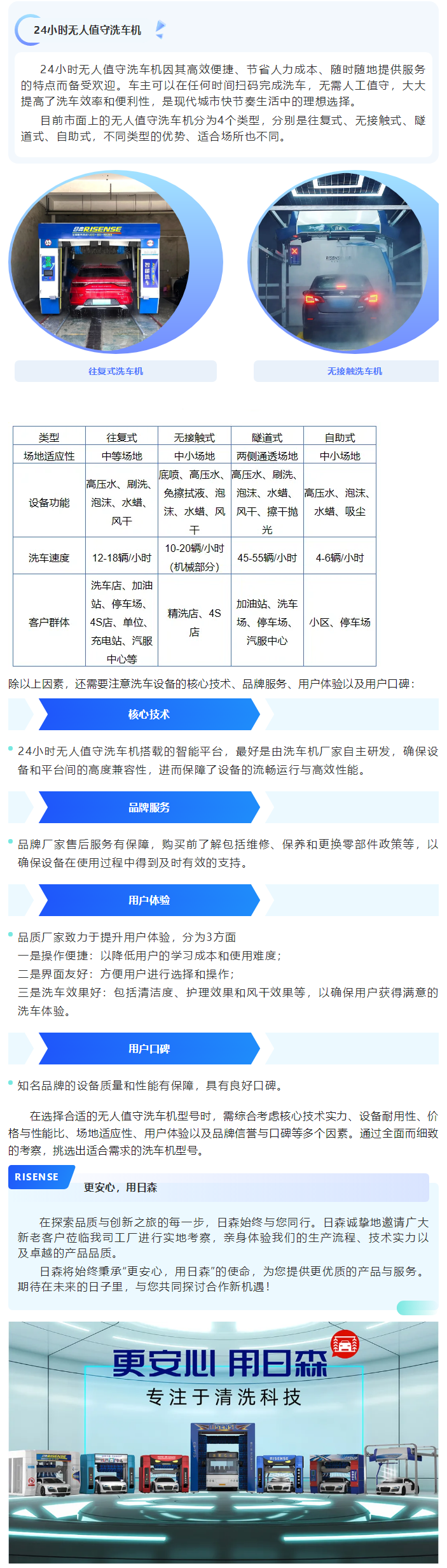 如何選擇一款合適的24小時(shí)無人值守洗車機(jī)？ 拷貝 2.png