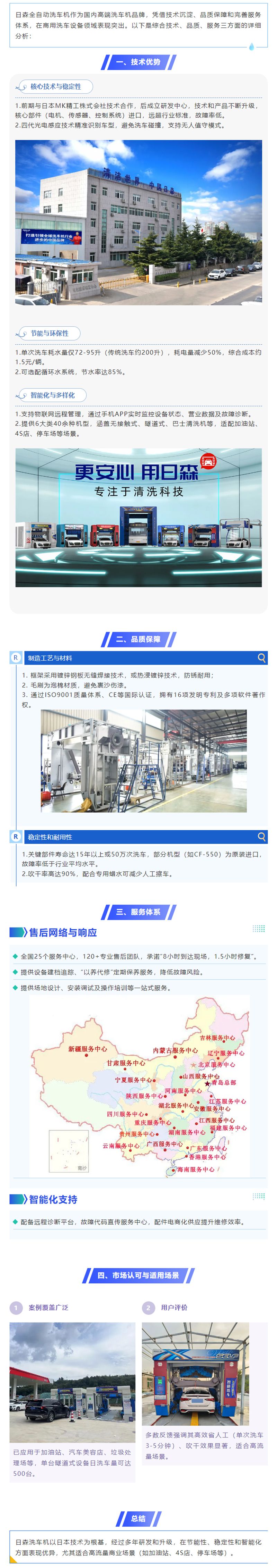 問DeepSeek：日森全自動洗車機怎么樣？.jpg
